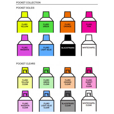 Peinture pour vélo Spray.Bike Pocket collection - 200 mL