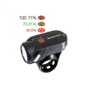 Kit éclairage USB Sigma Aura 35+ Nugget 2