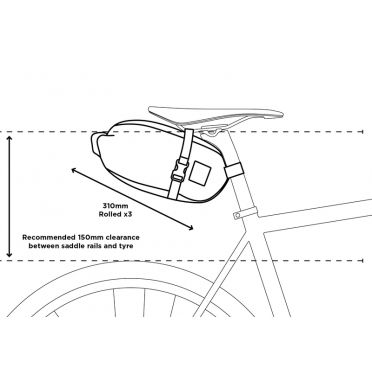 Sacoche de selle Restrap