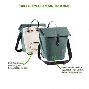 Sacoche arrière pour vélo Vaude ReCycle Commute Single