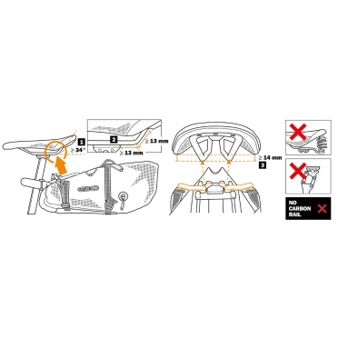 Sacoche de selle Ortlieb Seat-Pack QR 13L