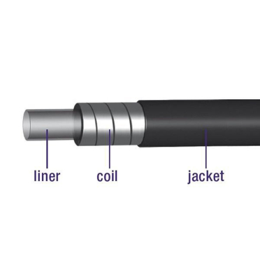 10m de gaine de frein avec liner 5mm Elvedes
