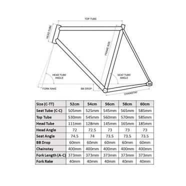 Kit cadre fixie / singlespeed Brother Cycles Allday