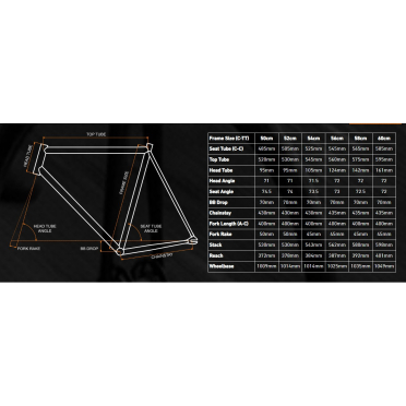 Kit cadre vélo voyage Brother Cycles Kepler