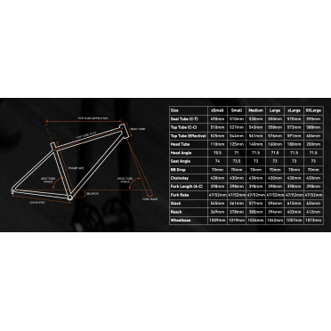 Kit cadre gravel Brother Cycles Mehteh