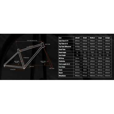 Kit cadre vélo all-road Brother Cycles Stroma