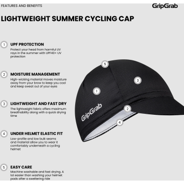 Casquette vélo légère d'été GripGrab