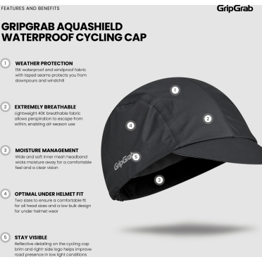 Casquette cycliste étanche GripGrab AquaShield