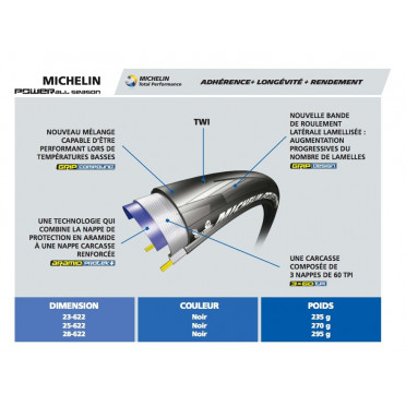 Pneu vélo Michelin Power All Season 700 / 28"