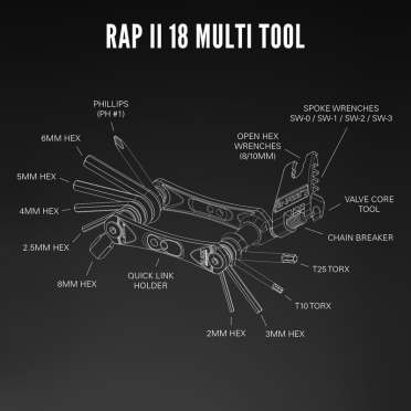 Multi-outils vélo Lezyne RAP II-18