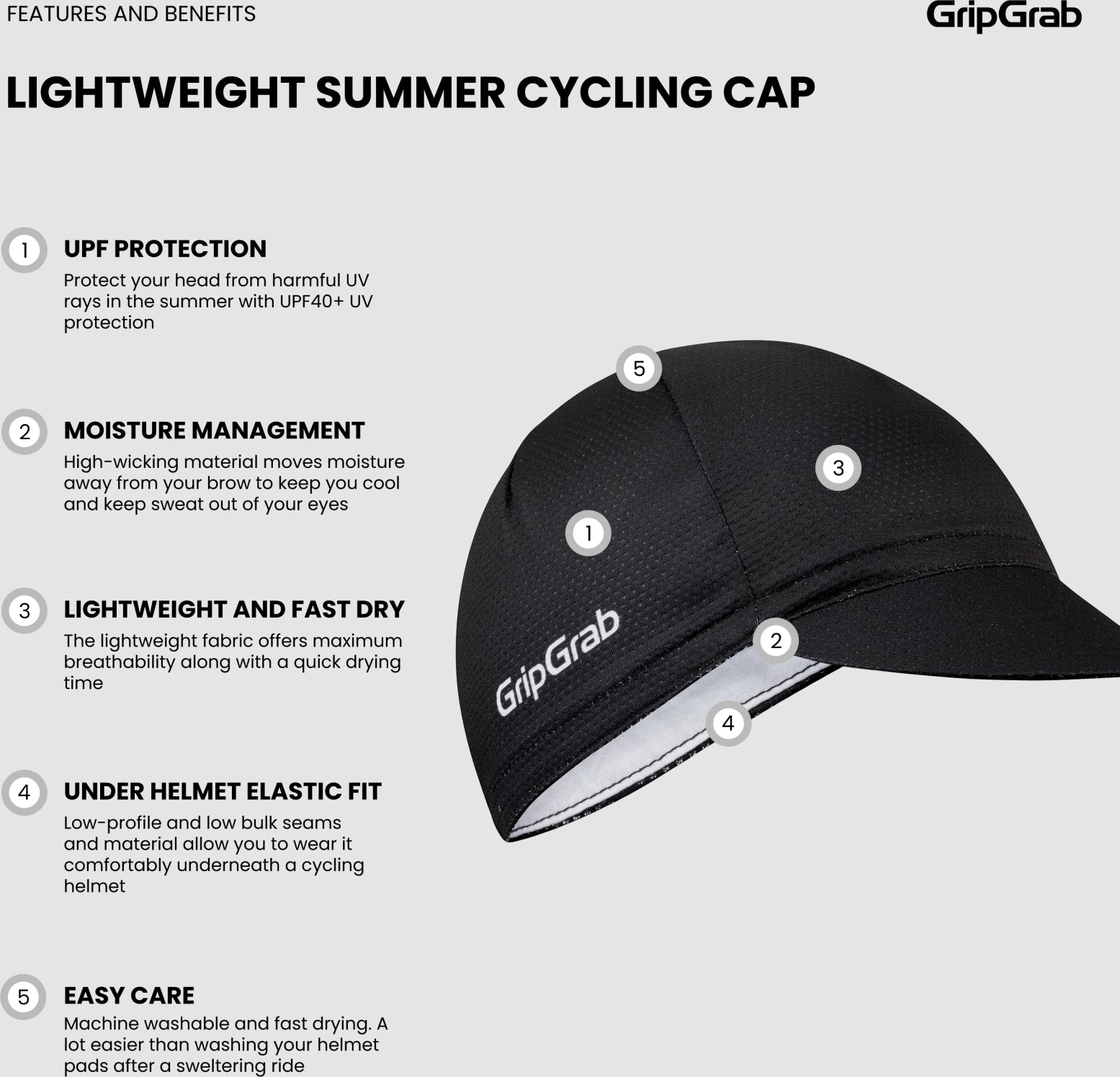 Casquette vélo légère d'été GripGrab