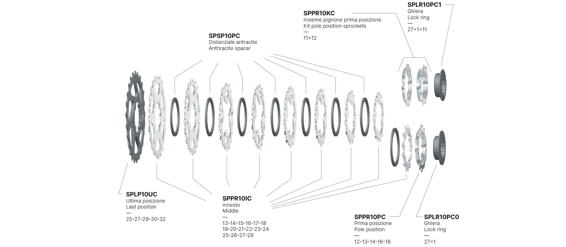 Cassette vélo 11 vitesses Miche Light Primato 11 CA