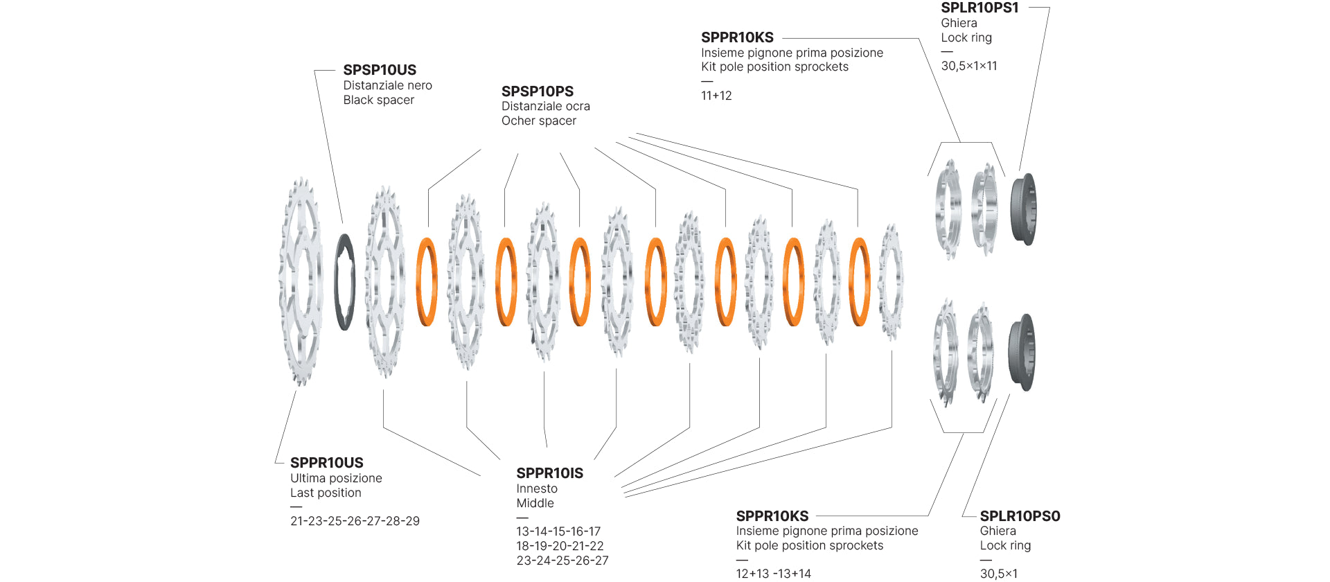 Cassetta bicicletta Miche Primato 11 SH 11 velocità