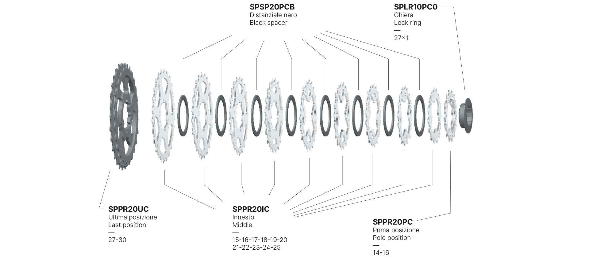 Cassette vélo 12 vitesses Miche Primato K12 CA