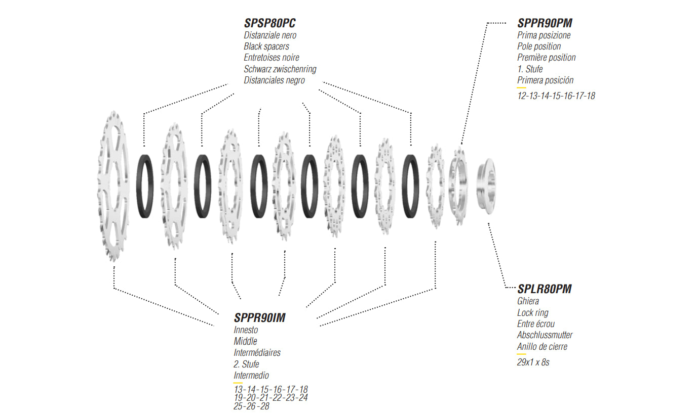 Cassette vélo 8 vitesses Miche Primato 8 M