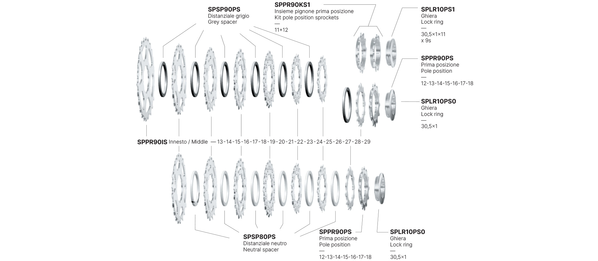 Cassette vélo 9 vitesses Miche Primato 9 SH