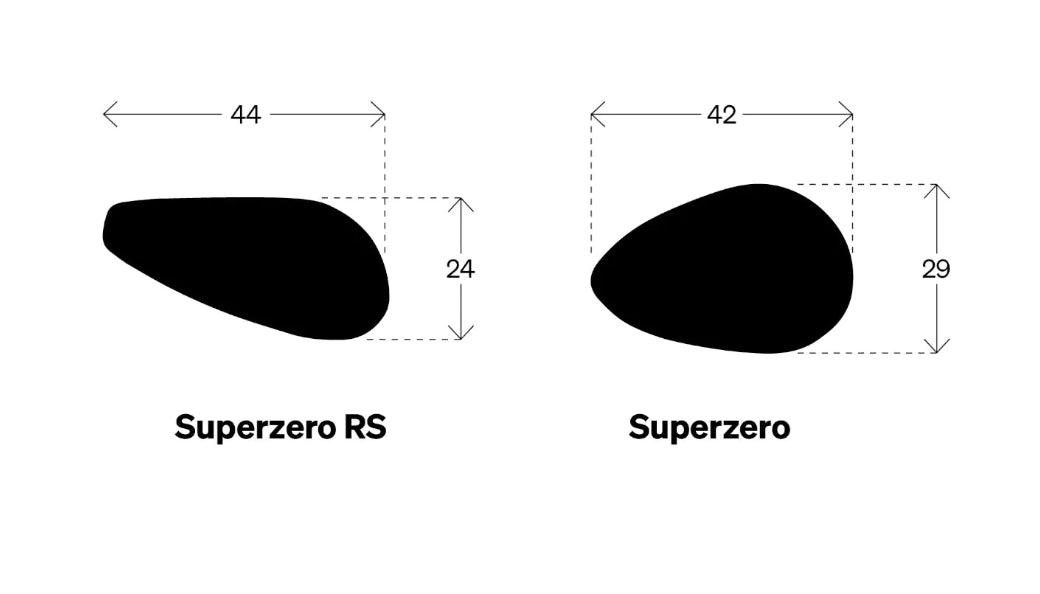Cintre de vélo Deda Elementi Superzero Rs Carbon aero