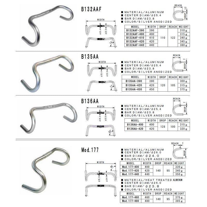 Nitto B135 AA Drop-Lenker