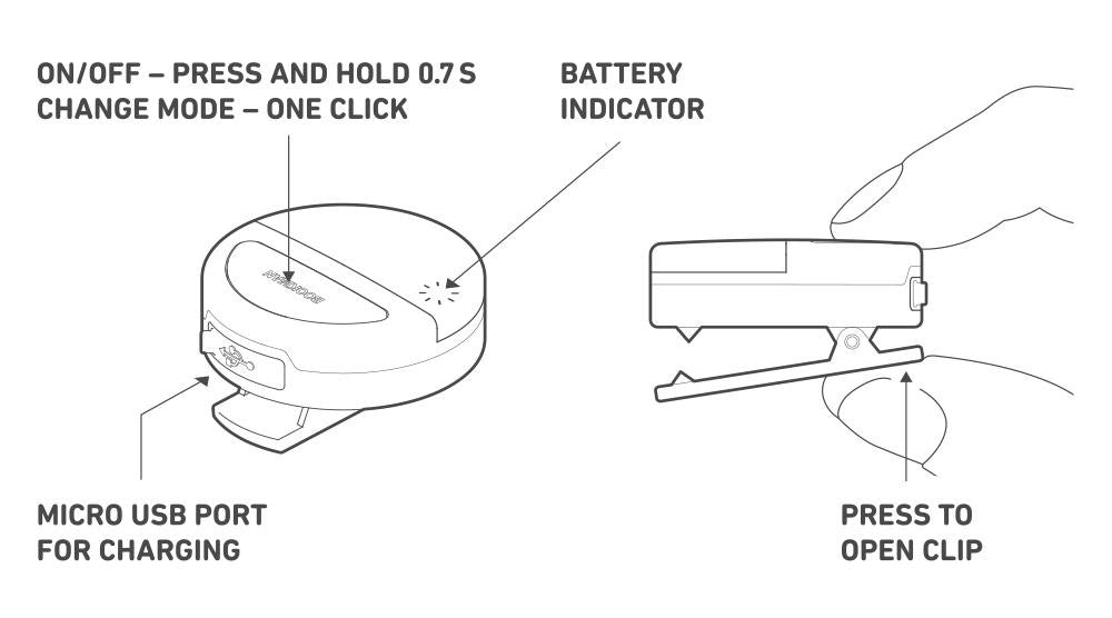 Clip lumineux Bookman Eclipse