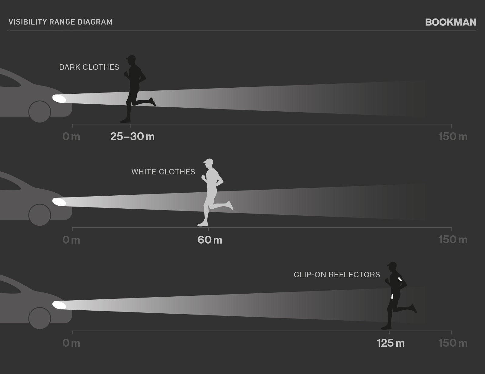 BOOKMAN Green Reflector Clip
