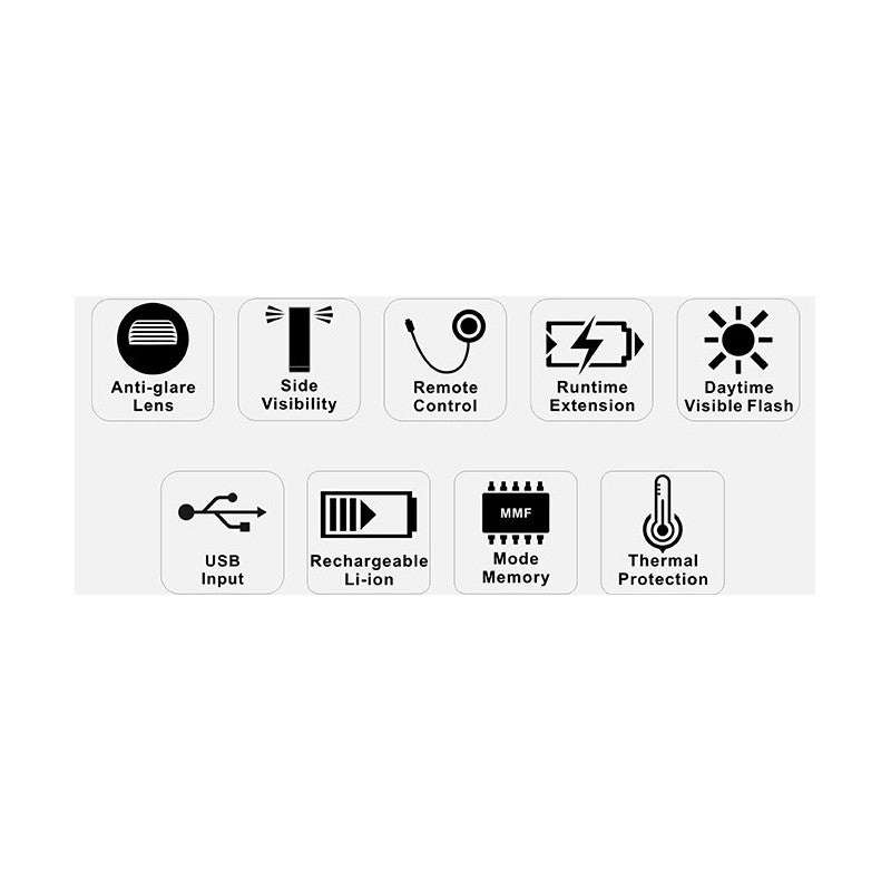 USB front lighting for Ravemen CR1000 bike