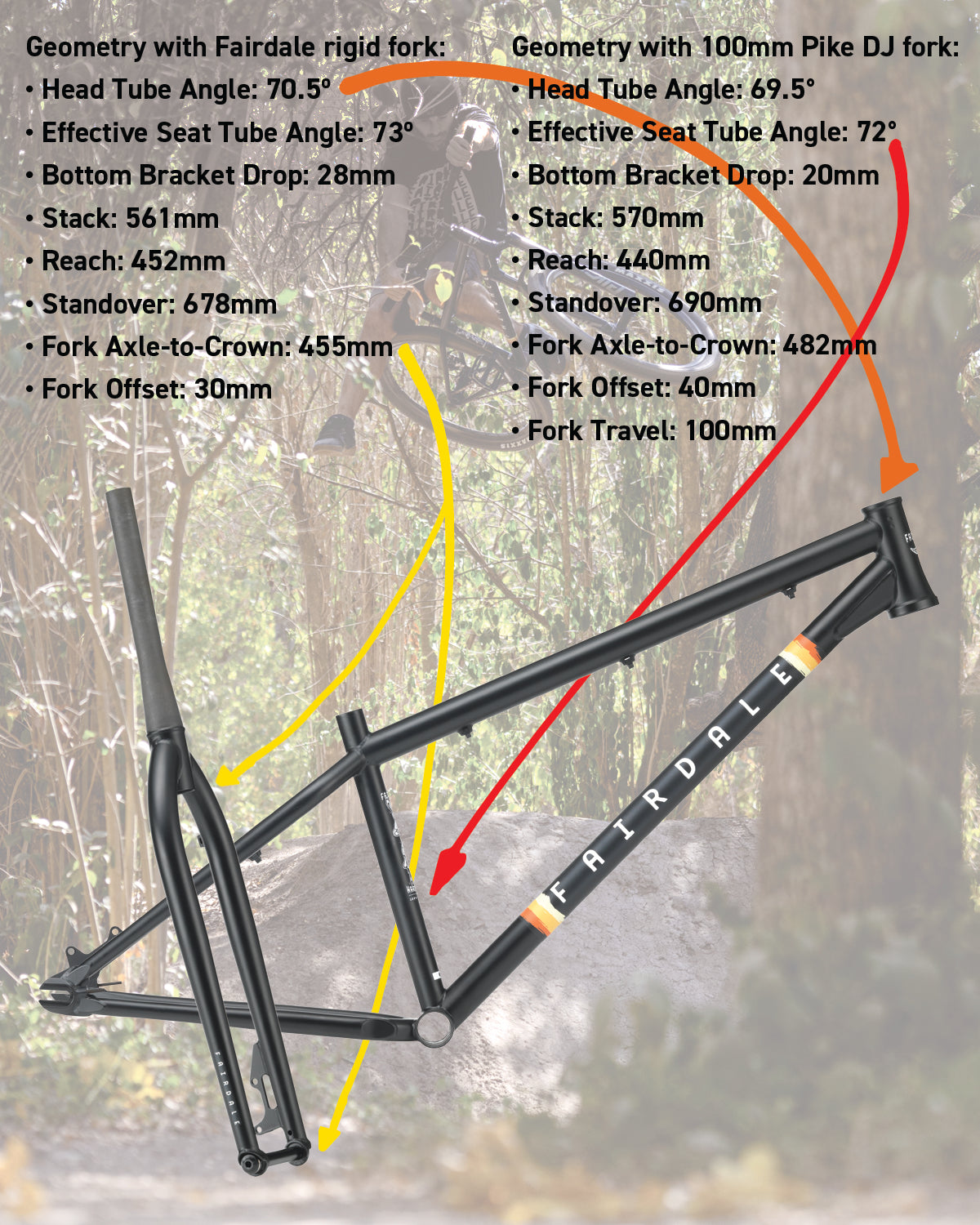 Forcella per bici Fairdale Harraiser 26 Dirt MTB