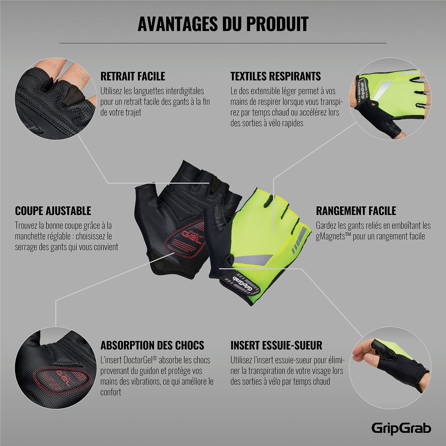 Gants vélo GripGrab ProGel Hi-Vis Padded