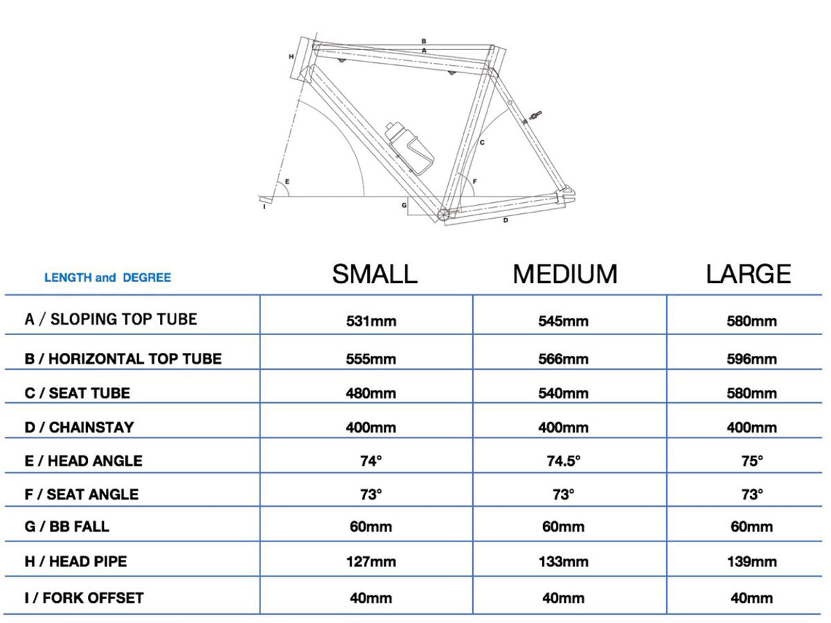 Kit cadre Brooklyn Machine Works Gangsta V4
