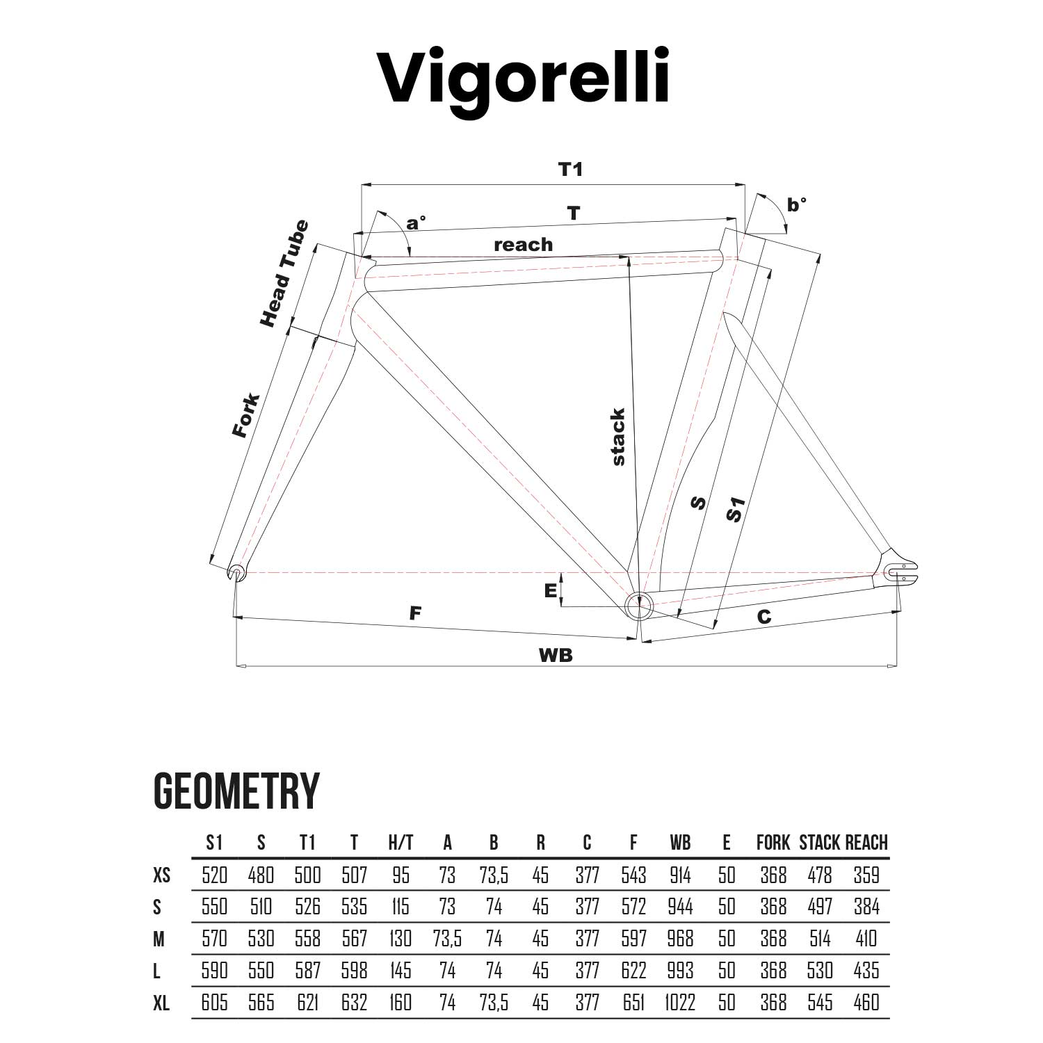 Kit cadre Cinelli Vigorelli