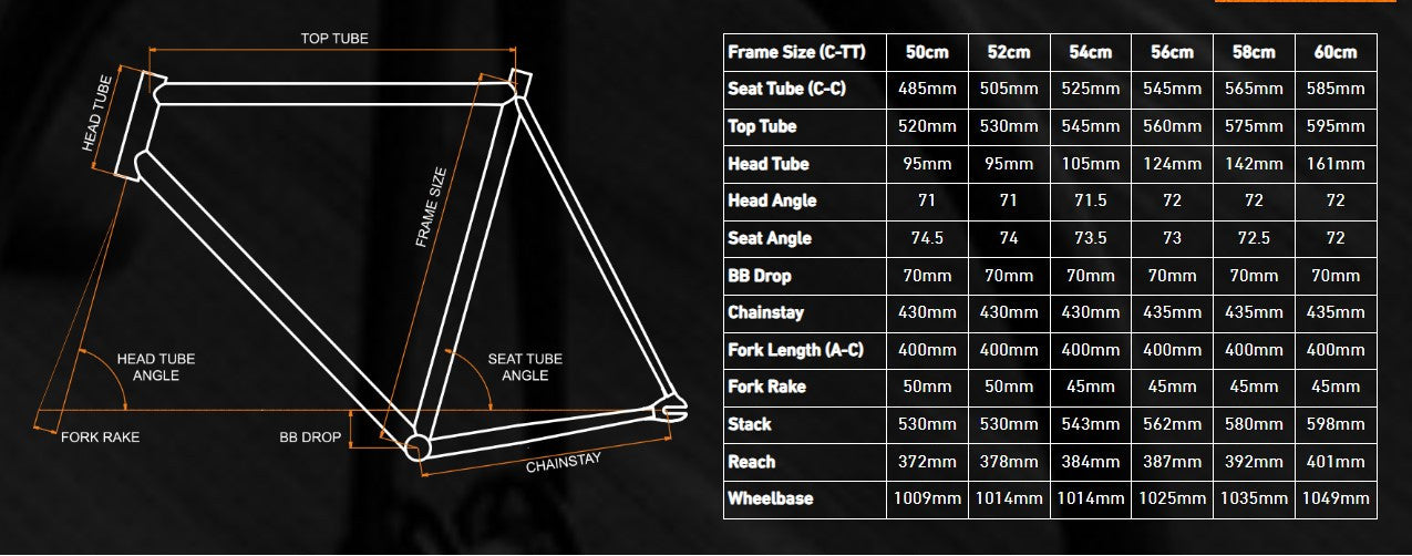 Kit cadre vélo voyage Brother Cycles Kepler