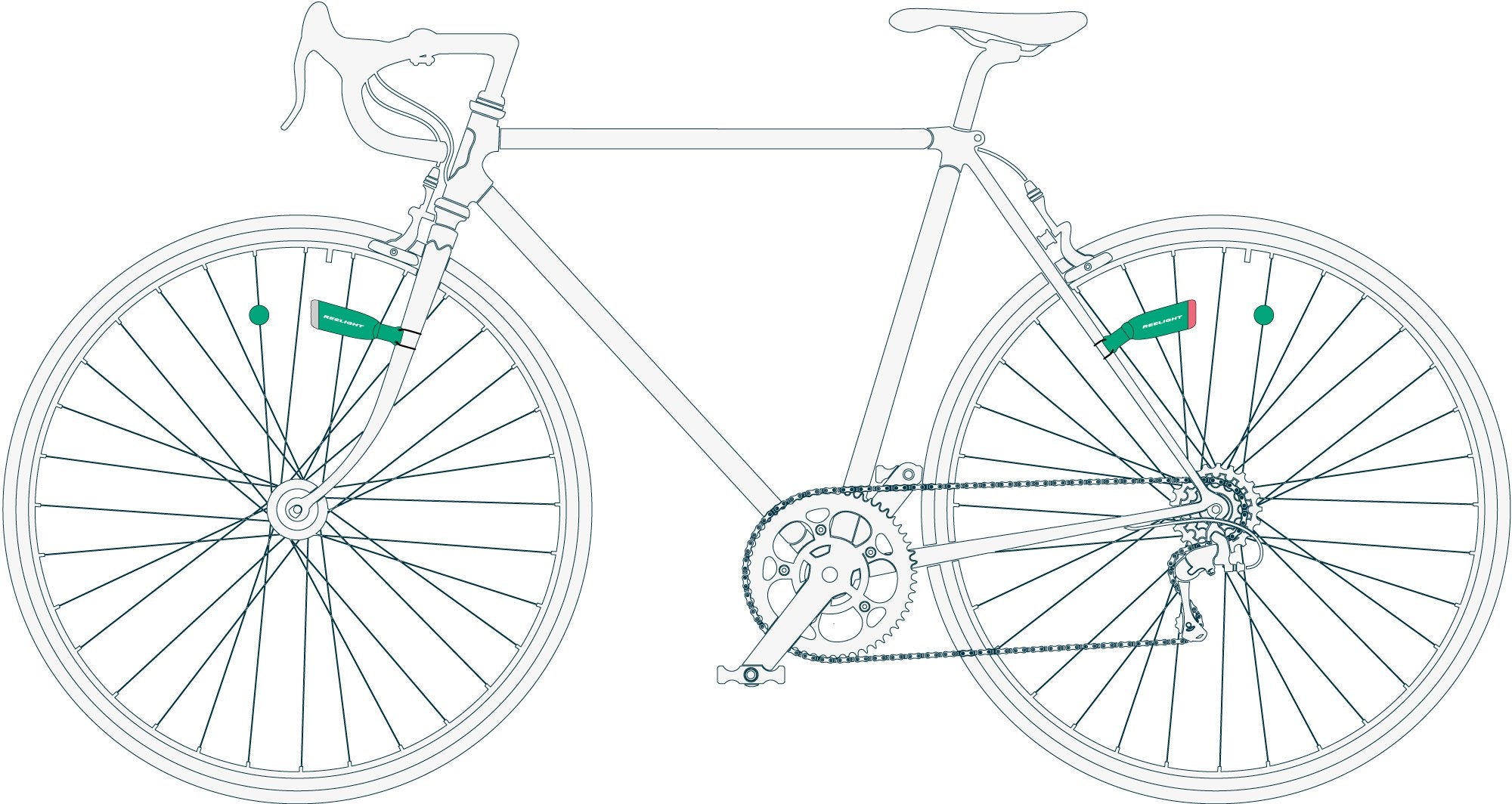 Kit d'éclairage vélo sans piles Reelight CIO
