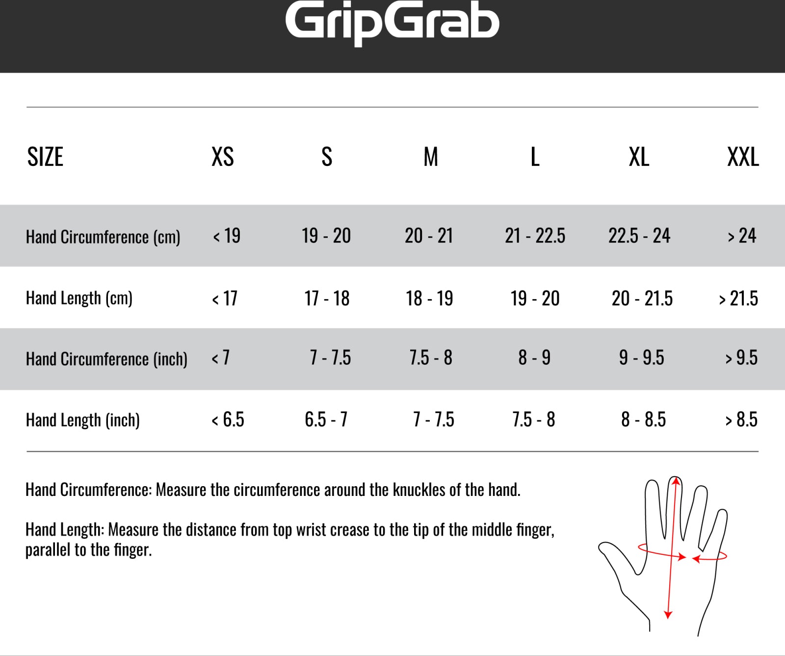 Mitaines vélo rembourrées GripGrab Ride RC Lite
