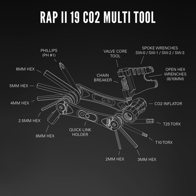 Multi-outils vélo Lezyne RAP II-19 CO2