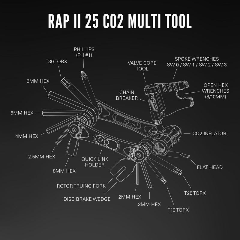Lezyne RAP II-25 CO2 bicycle multi-tool