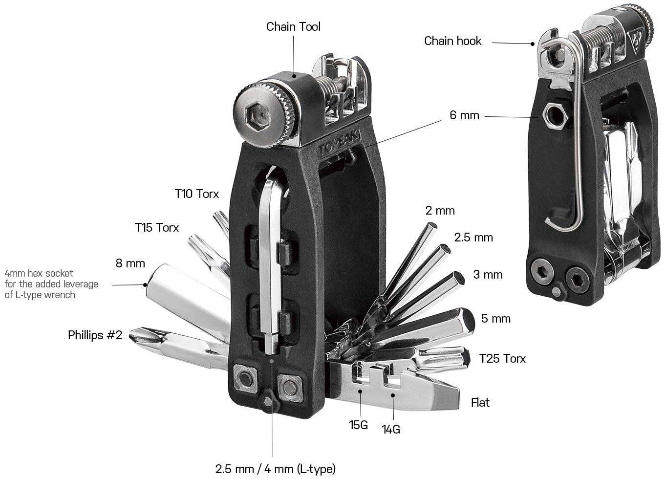 Multitool Topeak Ninja 16+