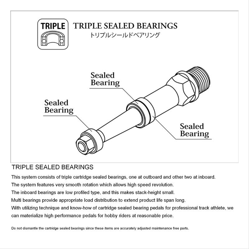 Pédales aluminium MKS Allways