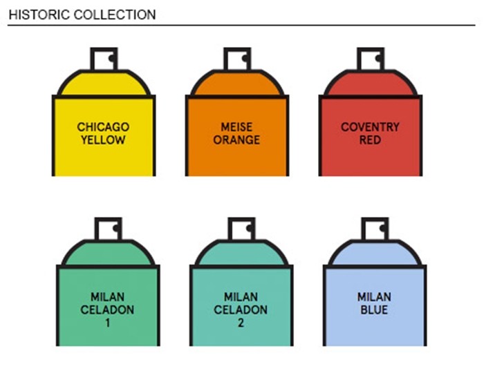 Peinture pour vélo Spray.Bike Historic collection - 400 mL