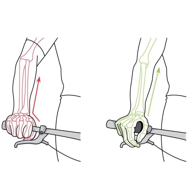 Poignées ergonomiques VTT  Spirgrips