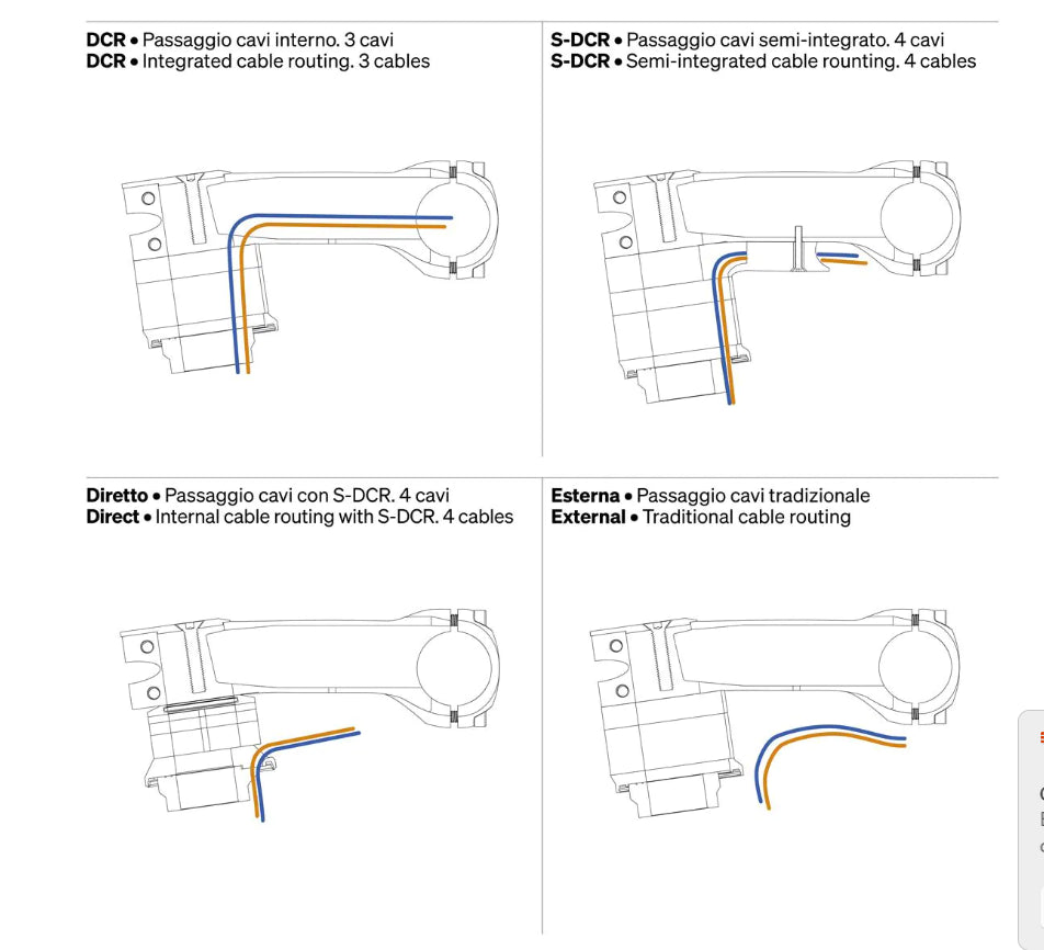 Potence de vélo Deda Elementi Superbox Dcr