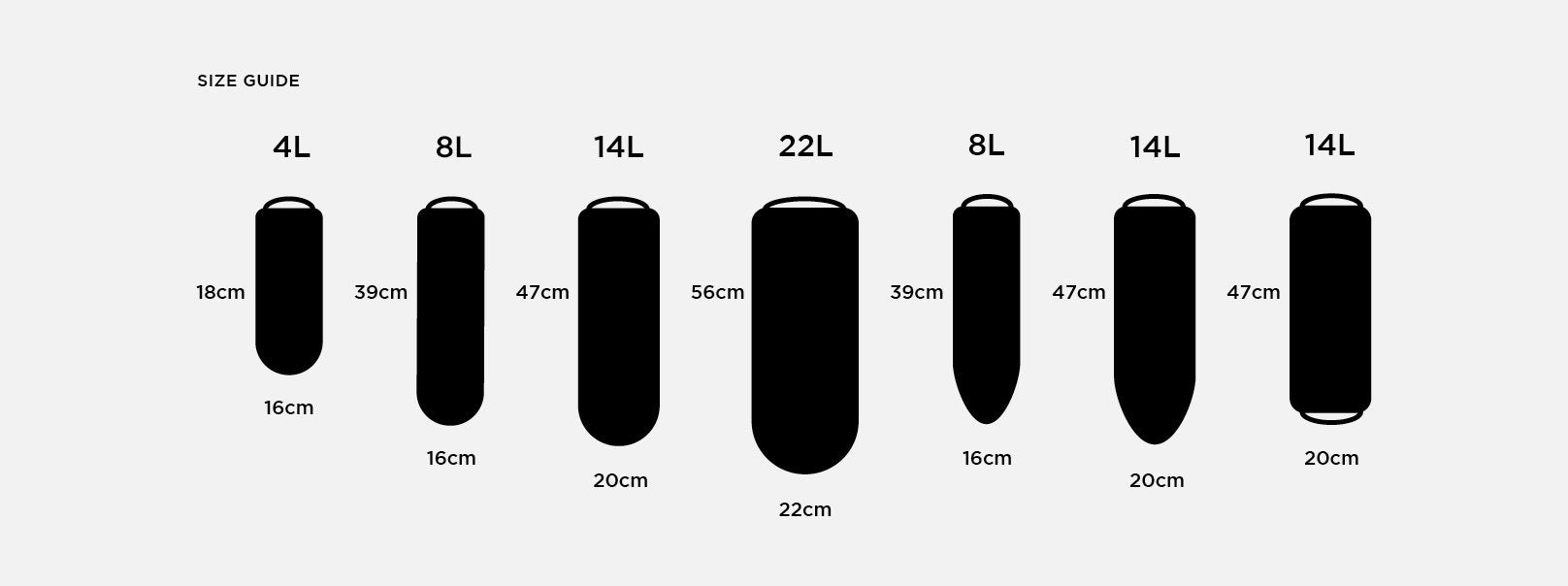 Sac étanche Restrap Double Roll 14L