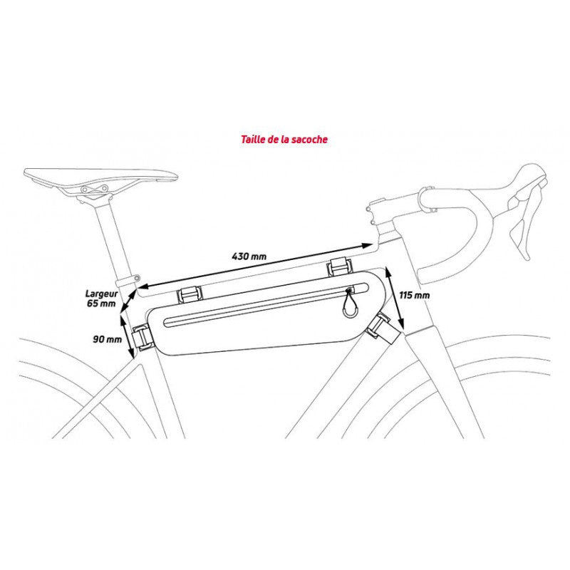 Sacoche de cadre Zefal Z Aventure C3