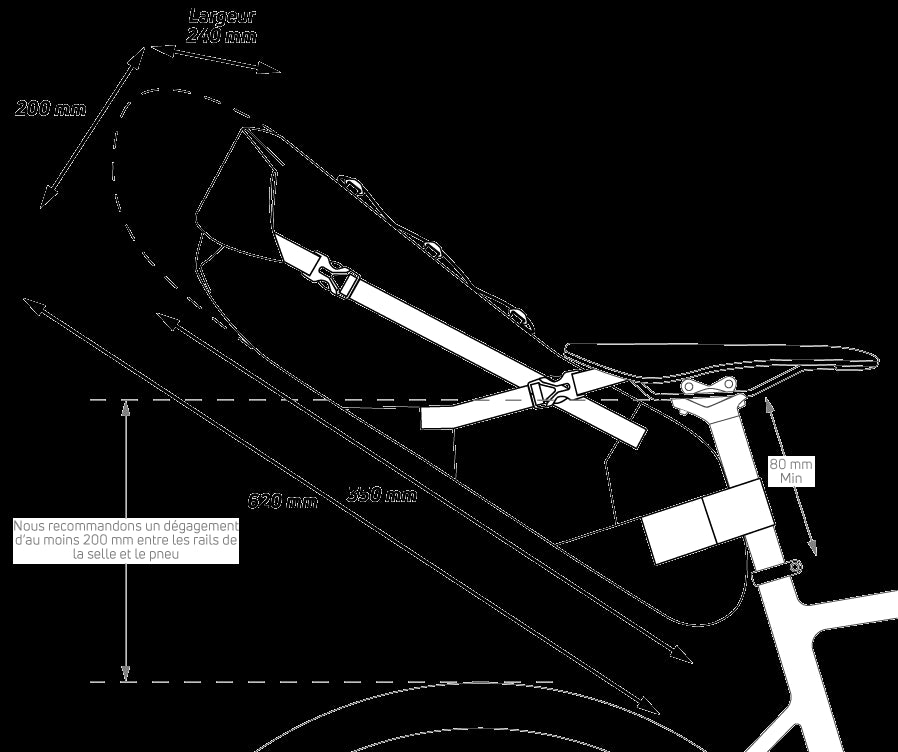 Sacoche de selle Zefal Z Adventure R17 - 17 L