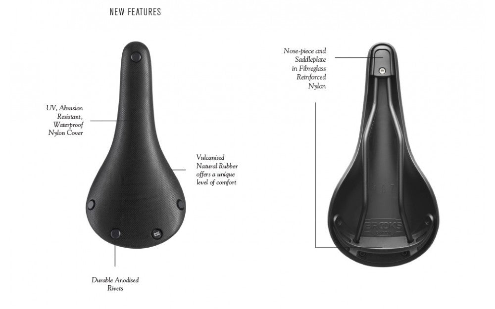 Brooks Cambium C15 saddle