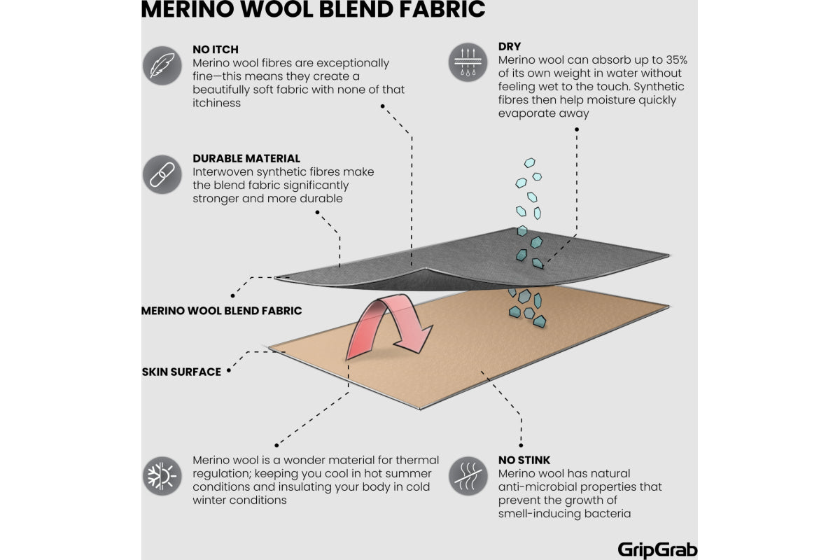 Sous-maillot cycliste mérinos à manches longues GripGrab