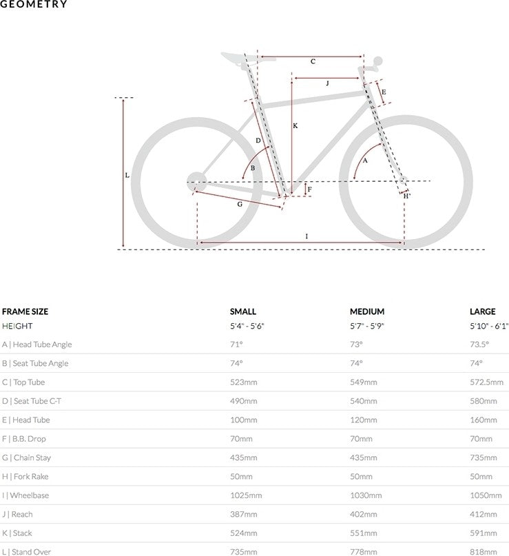 6KU Brandford 8-Gang-Citybike