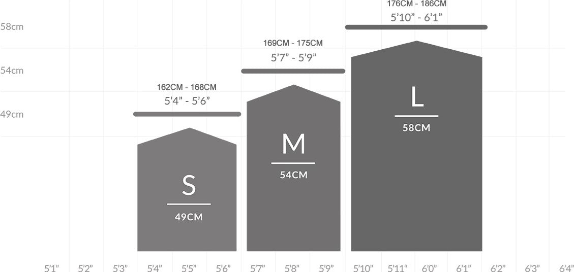 6KU Brandford 8-Gang-Citybike