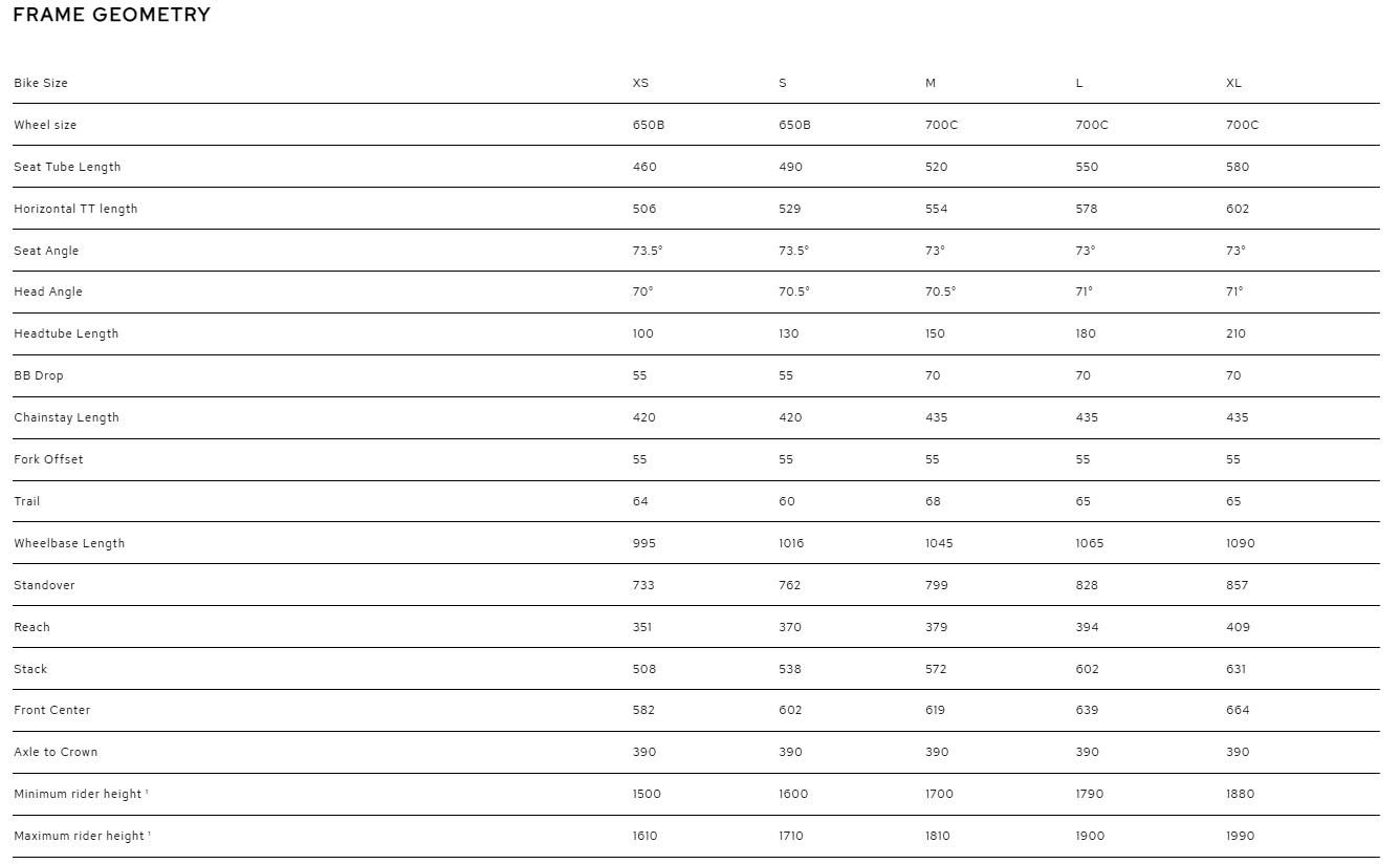 Vélo de voyage Bombtrack Arise Tour