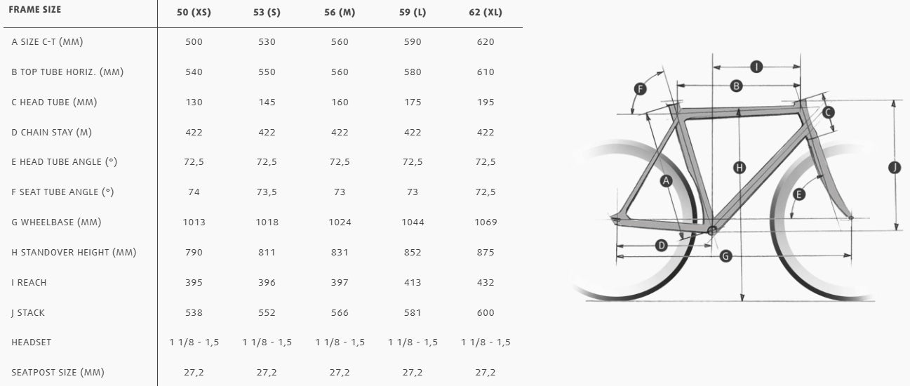 Bicicleta gravel Schindelhauer Wilhelm