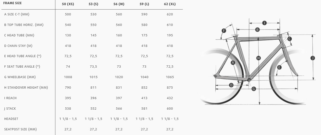 Bicicleta gravel Schindelhauer Wilhelm