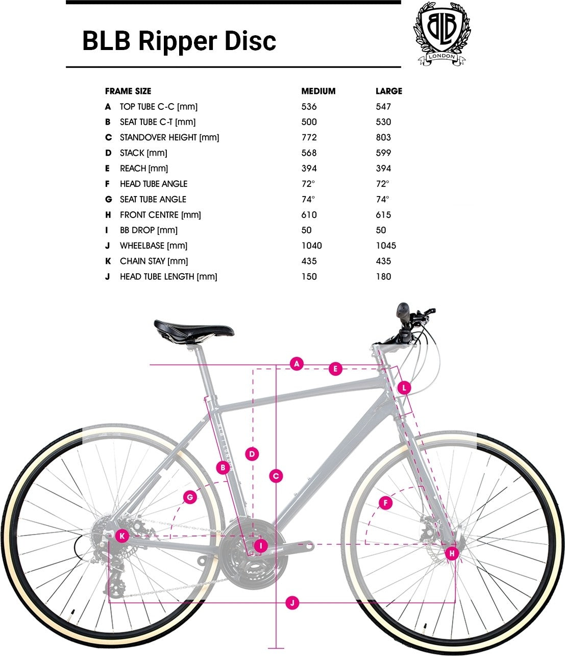 Vélo hybride BLB Ripper Disc